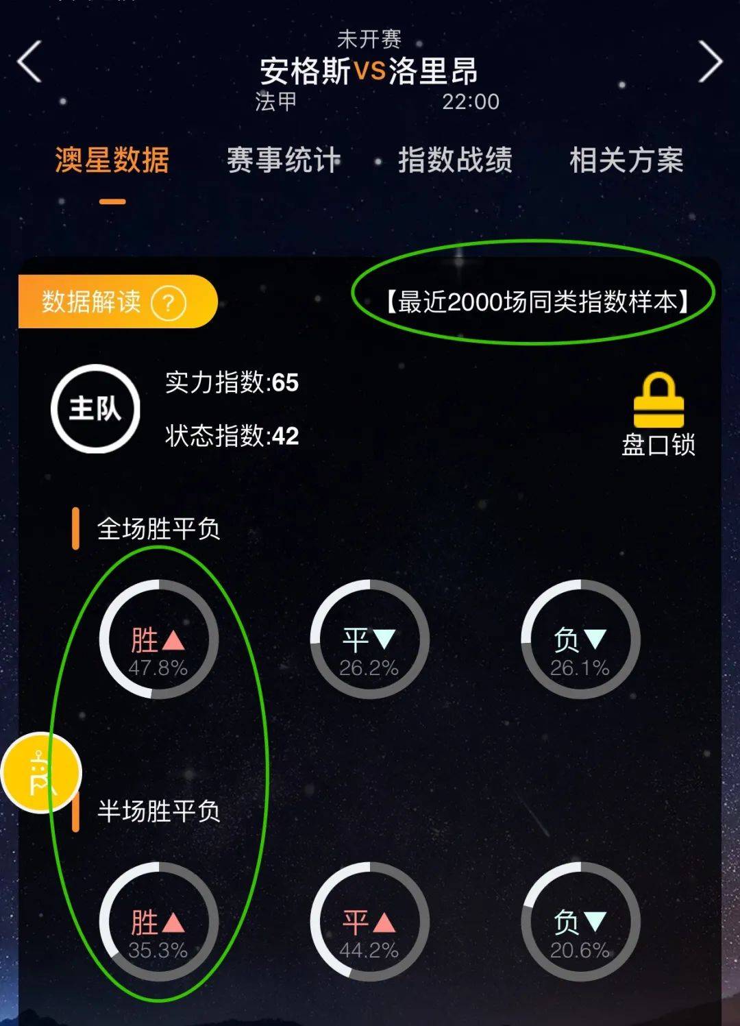 它推